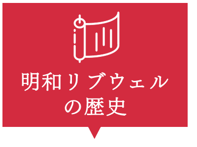 明和リブウェルの歴史